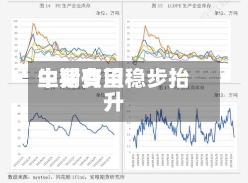 生猪费用中期有望稳步抬升-第2张图片