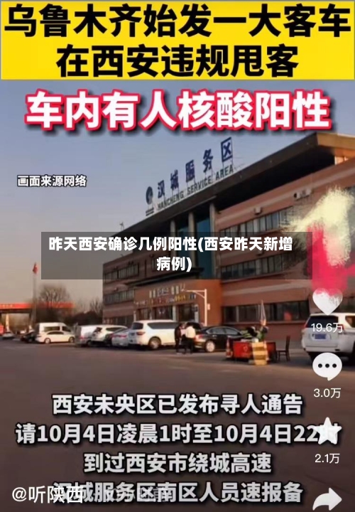 昨天西安确诊几例阳性(西安昨天新增病例)-第3张图片