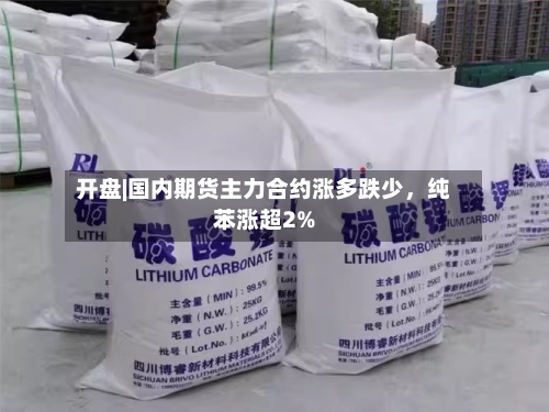 开盘|国内期货主力合约涨多跌少	，纯苯涨超2%-第1张图片