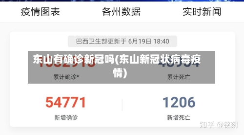 东山有确诊新冠吗(东山新冠状病毒疫情)