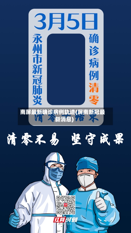 南屏最新确诊病例轨迹(屏南新冠最新消息)