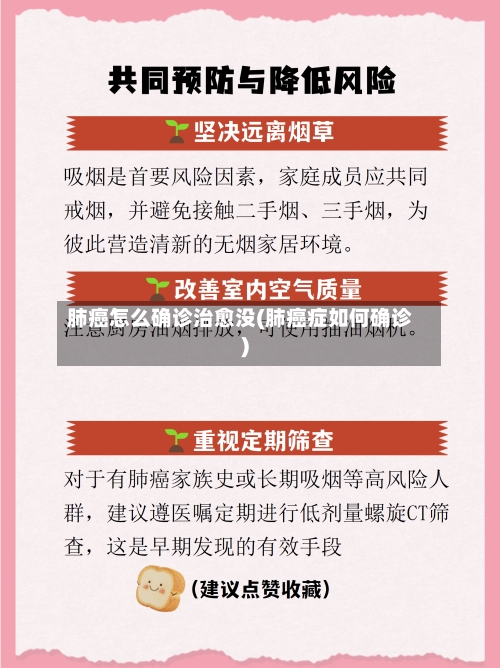 肺癌怎么确诊治愈没(肺癌症如何确诊)-第2张图片