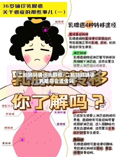 二胎妈妈确诊乳腺癌/二胎妈妈确诊乳腺癌会遗传吗