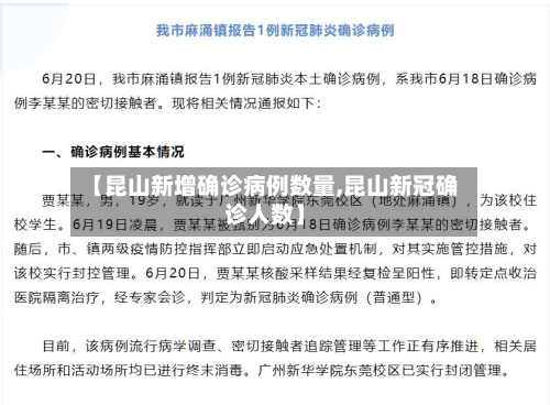 【昆山新增确诊病例数量,昆山新冠确诊人数】-第2张图片