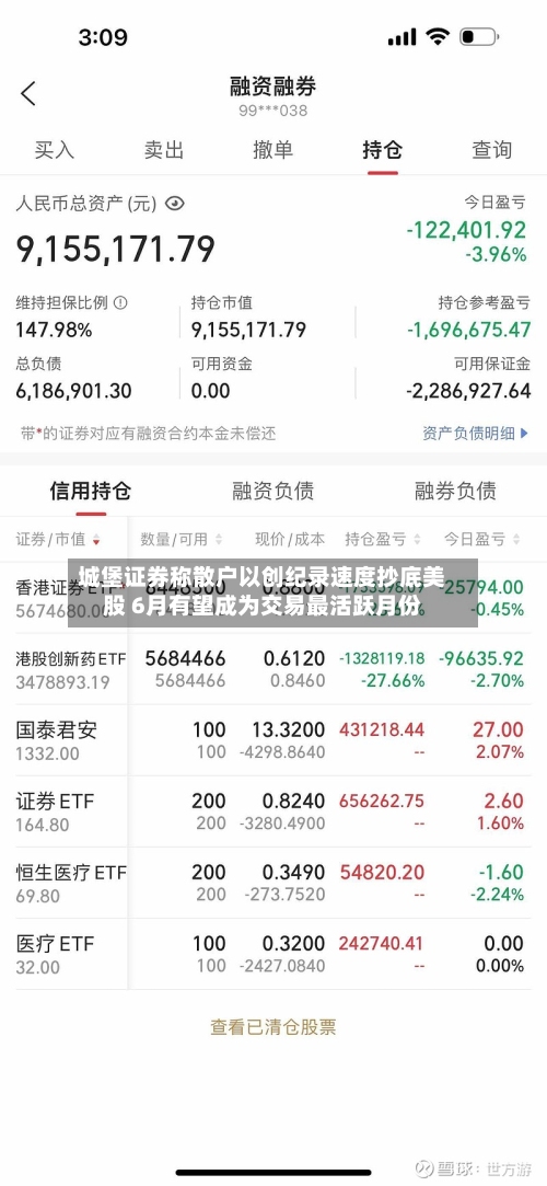 城堡证券称散户以创纪录速度抄底美股 6月有望成为交易最活跃月份