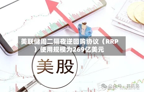美联储周二隔夜逆回购协议（RRP）使用规模为269亿美元-第2张图片