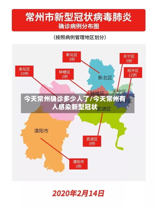 今天常州确诊多少人了/今天常州有人感染新型冠状