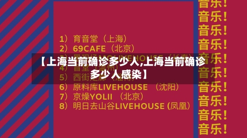 【上海当前确诊多少人,上海当前确诊多少人感染】-第2张图片