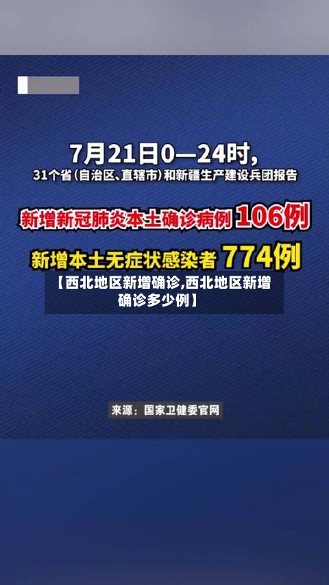 【西北地区新增确诊,西北地区新增确诊多少例】-第2张图片