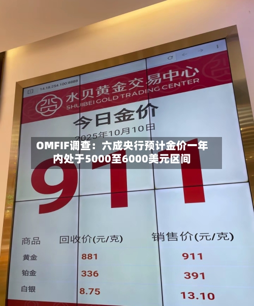 OMFIF调查：六成央行预计金价一年内处于5000至6000美元区间-第2张图片