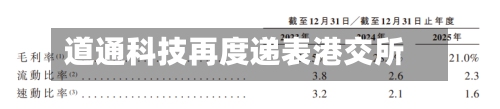 道通科技再度递表港交所-第2张图片