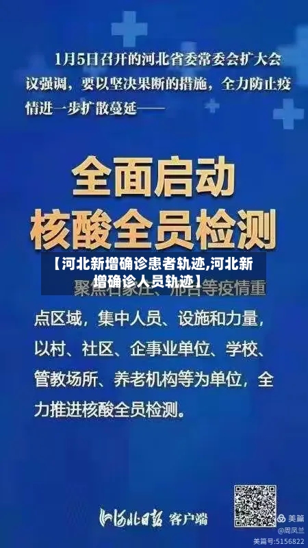 【河北新增确诊患者轨迹,河北新增确诊人员轨迹】-第2张图片