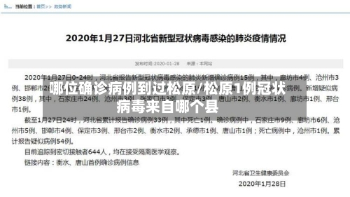 哪位确诊病例到过松原/松原1例冠状病毒来自哪个县