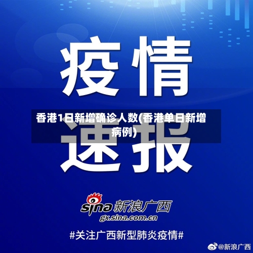 香港1日新增确诊人数(香港单日新增病例)-第2张图片