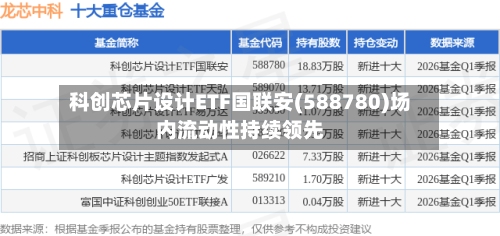 科创芯片设计ETF国联安(588780)场内流动性持续领先