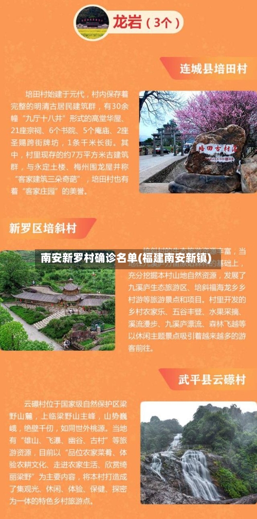 南安新罗村确诊名单(福建南安新镇)-第3张图片