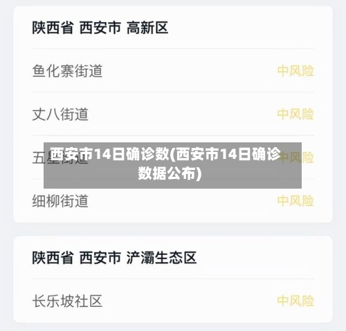 西安市14日确诊数(西安市14日确诊数据公布)-第2张图片