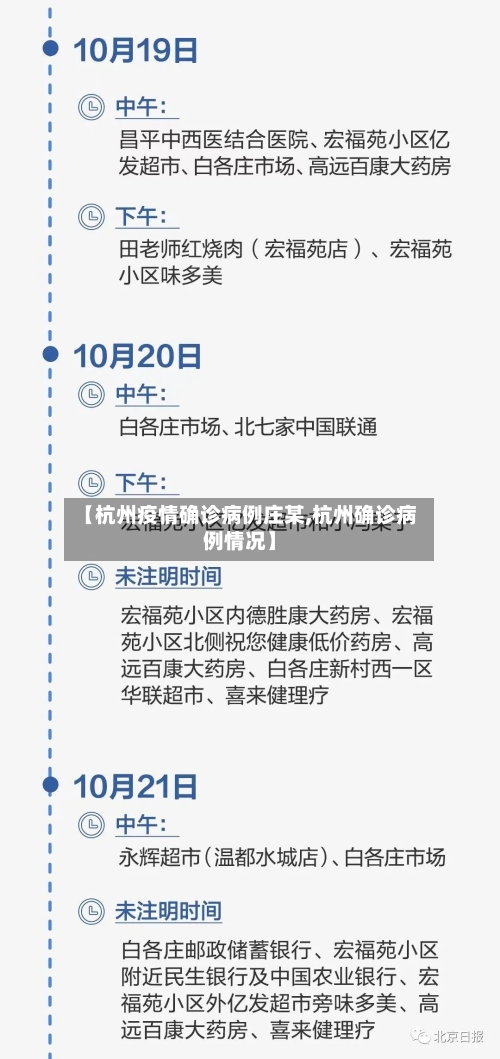 【杭州疫情确诊病例庄某,杭州确诊病例情况】-第2张图片