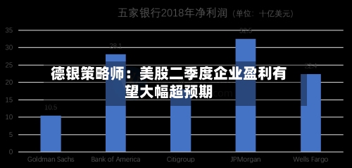 德银策略师：美股二季度企业盈利有望大幅超预期