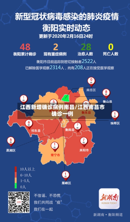 江西新增确诊病例南昌/江西南昌市确诊一例