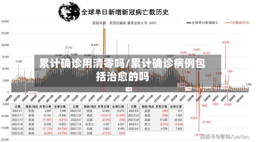 累计确诊用清零吗/累计确诊病例包括治愈的吗-第2张图片