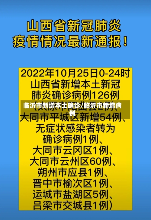 临沂市新增本土确诊/临沂市新增病例-第2张图片