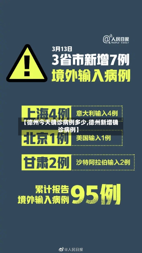 【德州今天确诊病例多少,德州新增确诊病例】-第3张图片