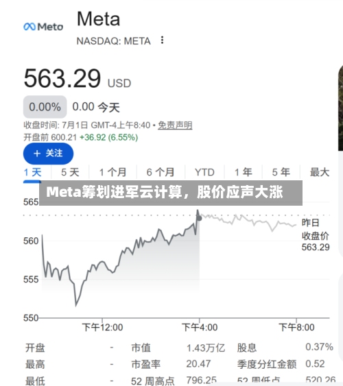 Meta筹划进军云计算，股价应声大涨-第2张图片