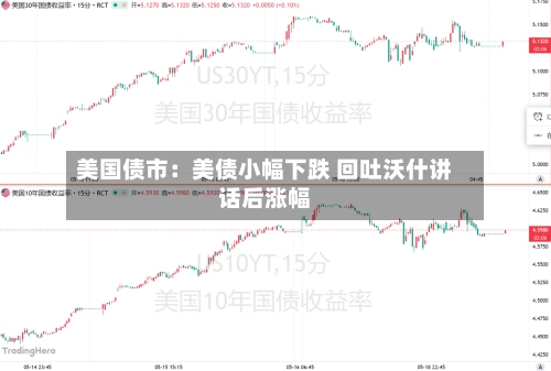 美国债市：美债小幅下跌 回吐沃什讲话后涨幅-第2张图片