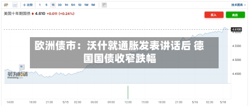 欧洲债市：沃什就通胀发表讲话后 德国国债收窄跌幅-第2张图片