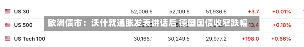 欧洲债市：沃什就通胀发表讲话后 德国国债收窄跌幅-第3张图片