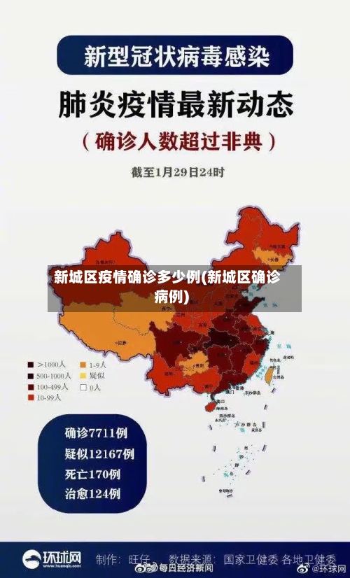 新城区疫情确诊多少例(新城区确诊病例)-第3张图片