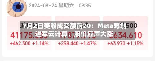 7月2日美股成交额前20：Meta筹划进军云计算，股价应声大涨