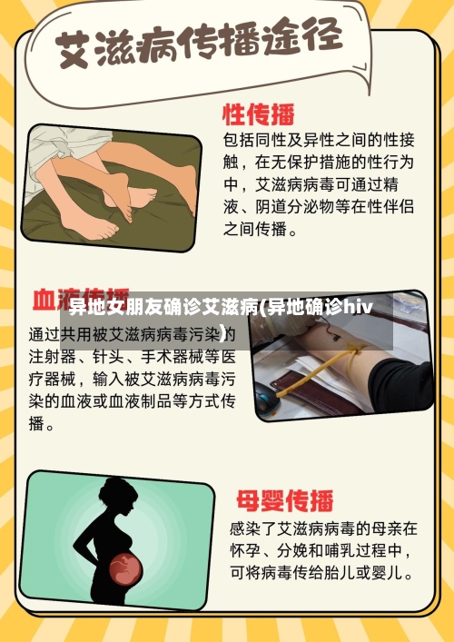 异地女朋友确诊艾滋病(异地确诊hiv)-第2张图片