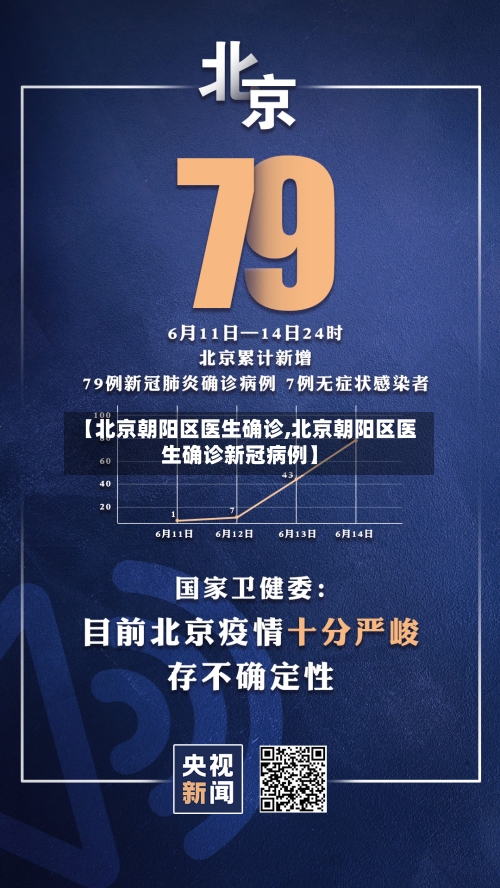 【北京朝阳区医生确诊,北京朝阳区医生确诊新冠病例】