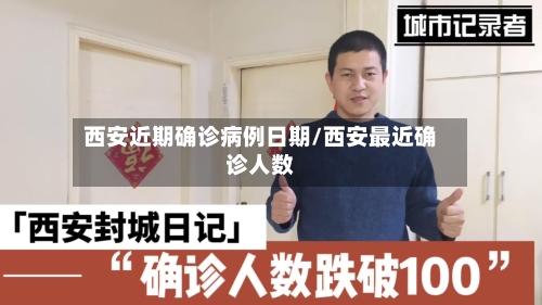西安近期确诊病例日期/西安最近确诊人数-第2张图片