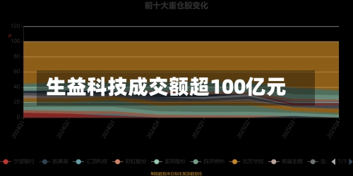生益科技成交额超100亿元-第3张图片