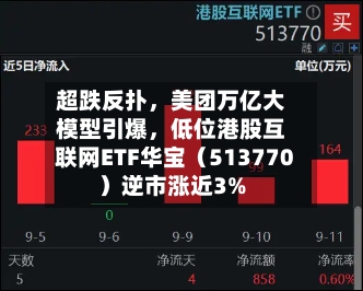 超跌反扑，美团万亿大模型引爆，低位港股互联网ETF华宝（513770）逆市涨近3%-第2张图片