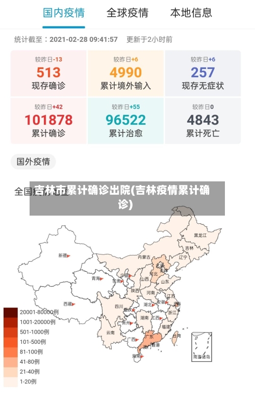 吉林市累计确诊出院(吉林疫情累计确诊)-第3张图片