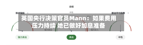 英国央行决策官员Mann:如果费用
压力持续 她已做好加息准备-第2张图片