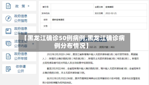 【黑龙江确诊50例病例,黑龙江确诊病例分布情况】