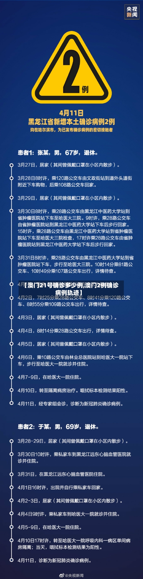 【澳门21号确诊多少例,澳门2例确诊病例轨迹】