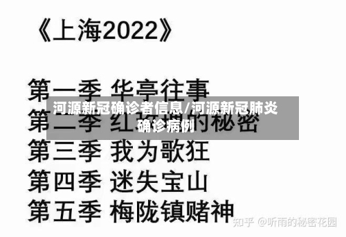 河源新冠确诊者信息/河源新冠肺炎确诊病例-第2张图片