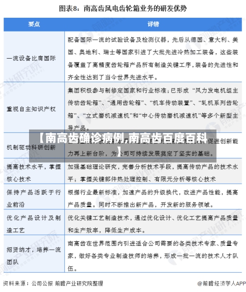 【南高齿确诊病例,南高齿百度百科】-第2张图片
