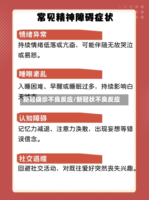新冠确诊不良反应/新冠状不良反应-第3张图片