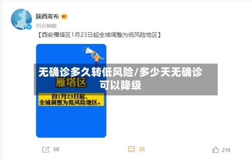 无确诊多久转低风险/多少天无确诊可以降级-第3张图片