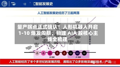 量产拐点正式确认！人形机器人开启 1-10 爆发周期，物理 AIA 股核心主线全梳理-第2张图片