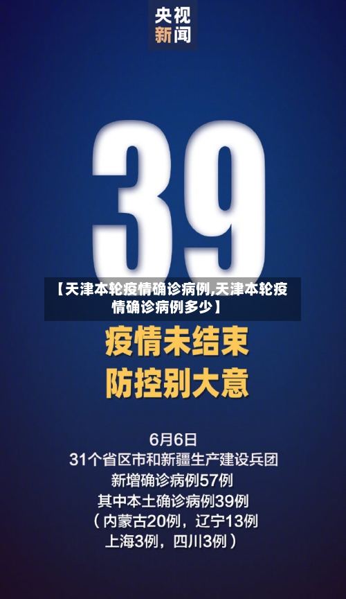 【天津本轮疫情确诊病例,天津本轮疫情确诊病例多少】