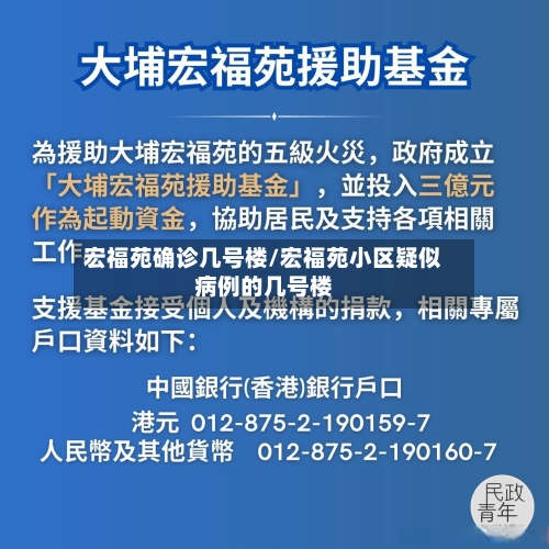宏福苑确诊几号楼/宏福苑小区疑似病例的几号楼