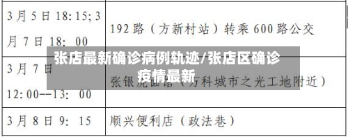 张店最新确诊病例轨迹/张店区确诊疫情最新